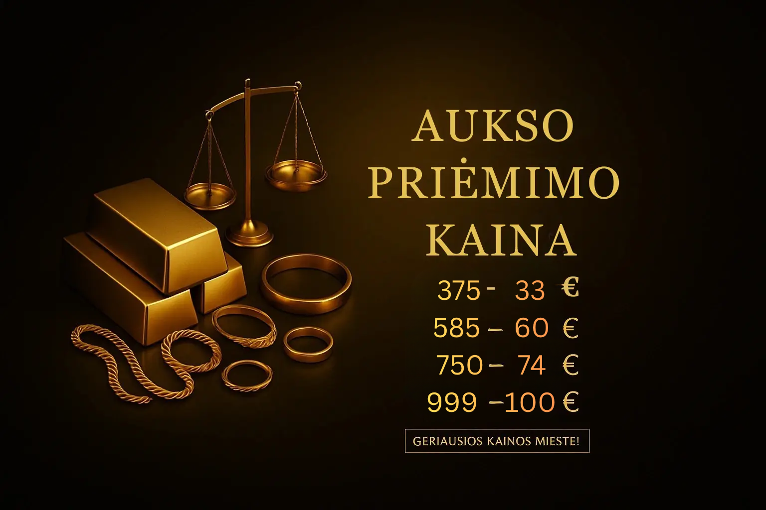 Lombardai.eu (1)